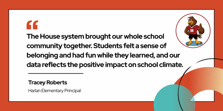 "The House system brought our whole school community together. Students felt a sense of belonging and had fun while they learned, and our data reflects the positive impact on school climate." Tracey Roberts, Harlan Elementary Principal